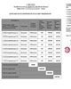 01 - Liste des soucripteurs et état de versement